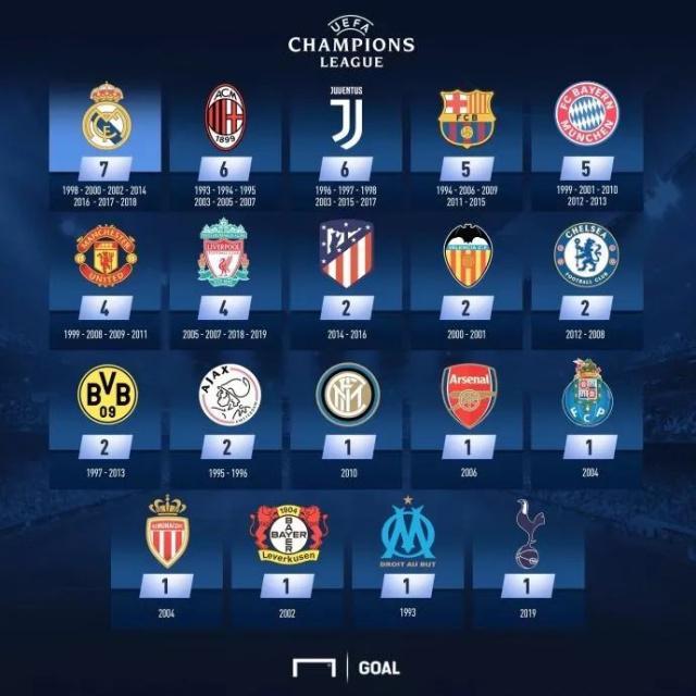 洛杉矶银河经理：伊布真的认为自己是上帝，他是个特别的家伙（洛杉矶银河主帅：伊布自诩“上帝”，确实与众不同）